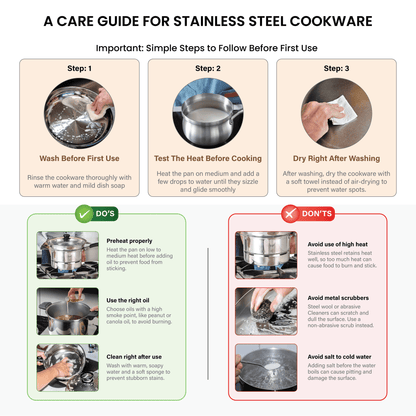 Stainless Steel Deep Cooking Pot with Lid (7.5L)